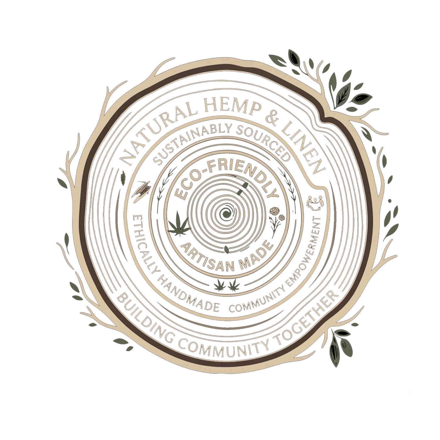 Kief Cycle
